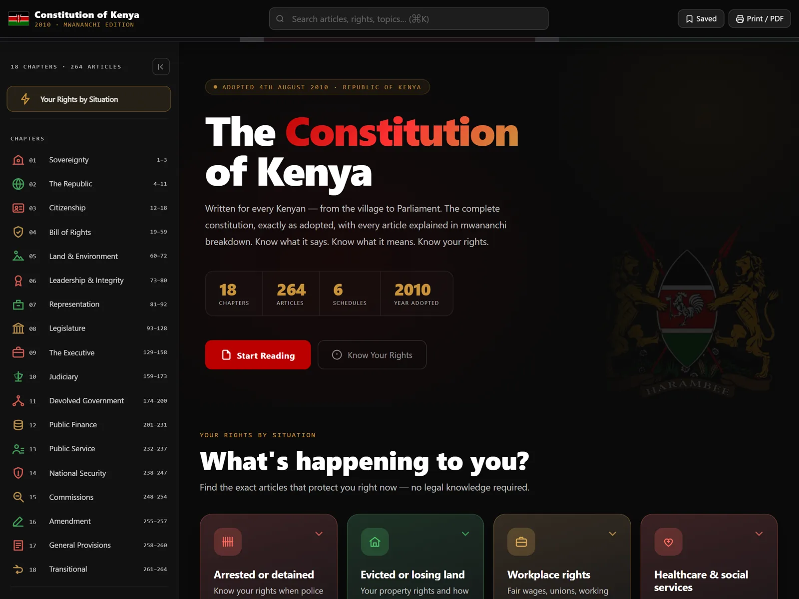 Raia Nation chapter list